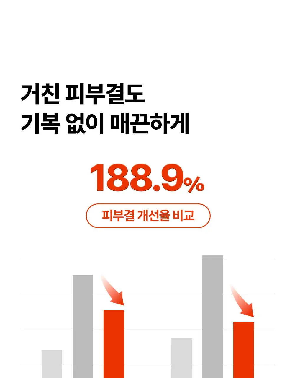 [증정기획/장벽강화세럼] 퍼셀 20억/mL 픽셀바이옴 유산균 원액 20ml 기획 (+7ml) 상세페이지 20